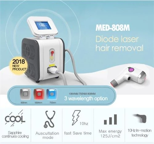 Laser hårsystem
