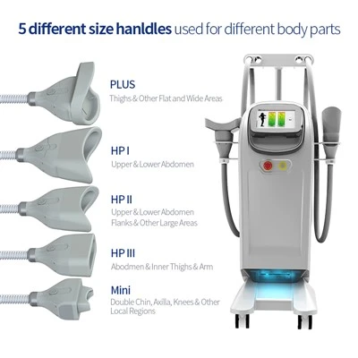 Cryolipolysis System Coolsculptor